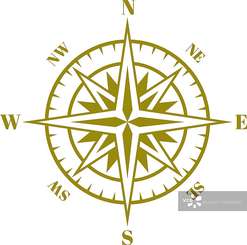 指南针图标复古地理标志图片素材