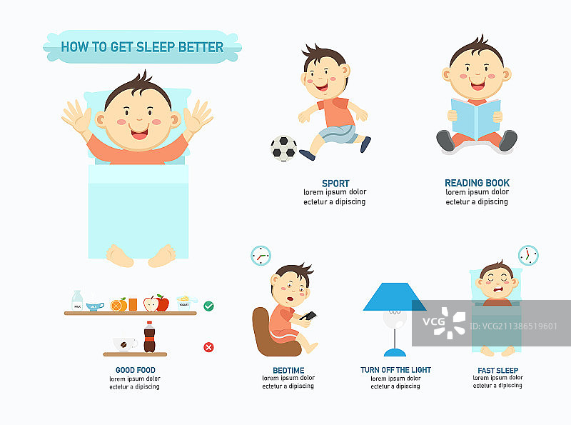 如何获得睡眠信息图图片素材