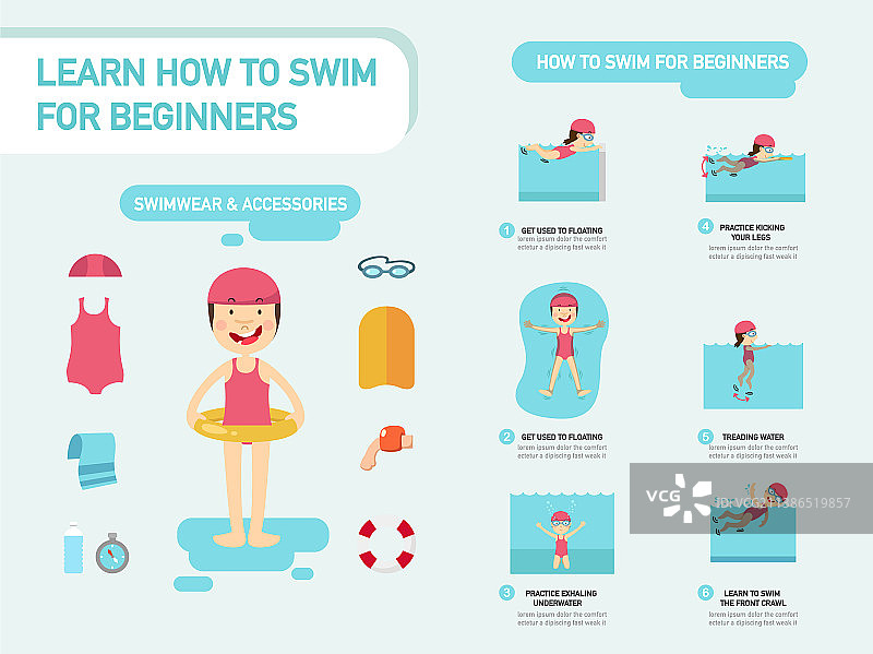 初学者游泳指南信息图图片素材
