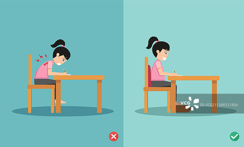 坐姿的错误和正确方式图片素材
