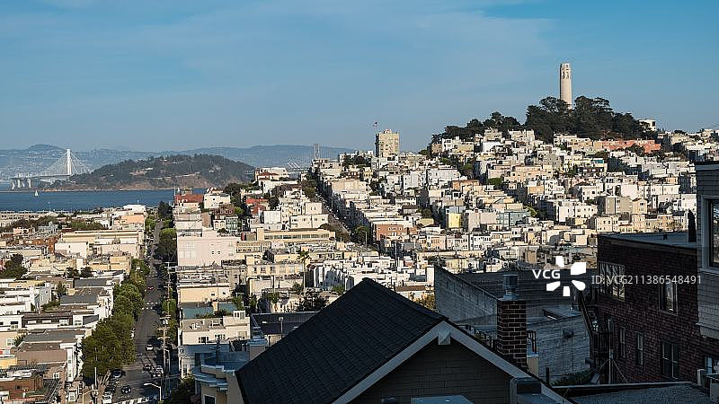 城市景观对天空的高角度视图图片素材