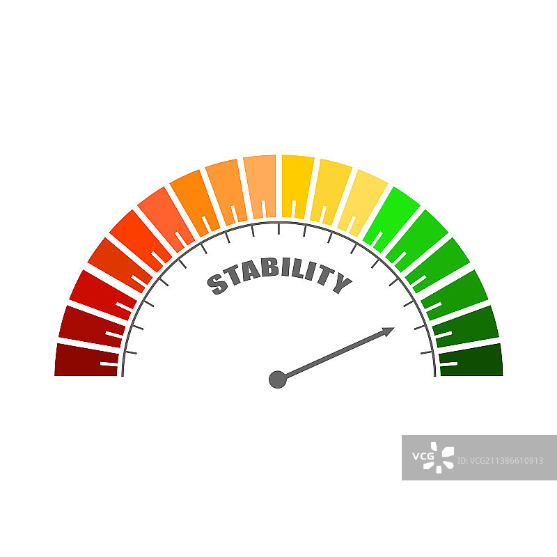带箭头和刻度的稳定性测量装置图片素材