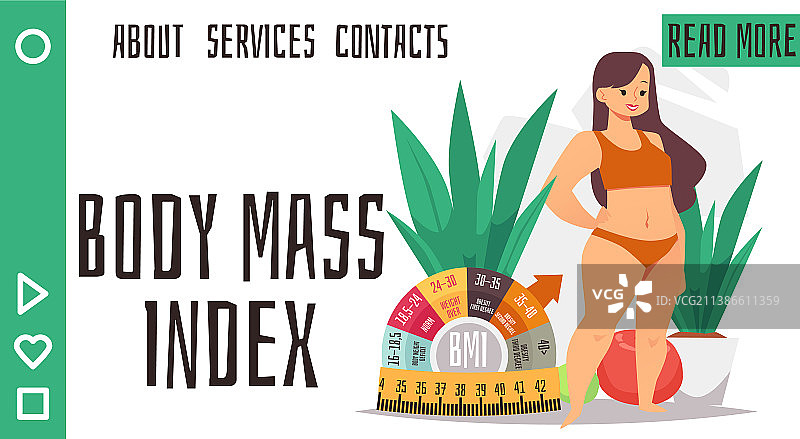 超重女性的身体质量指数指标图片素材