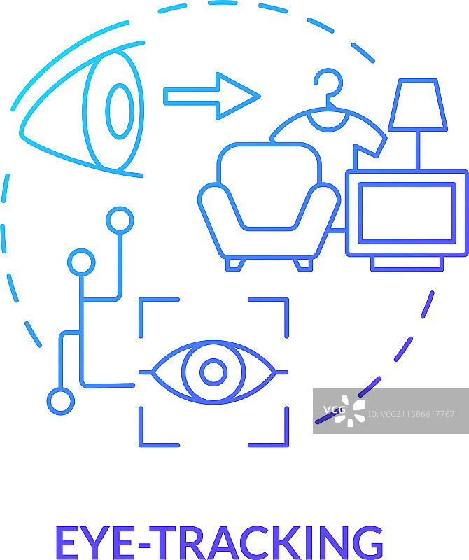 眼动追踪概念图标图片素材