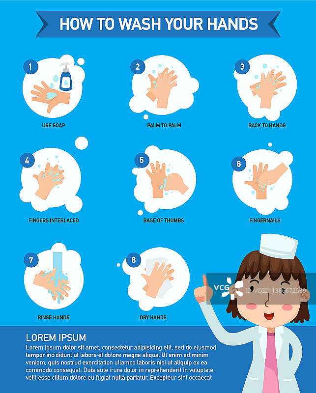 正确洗手步骤信息图图片素材