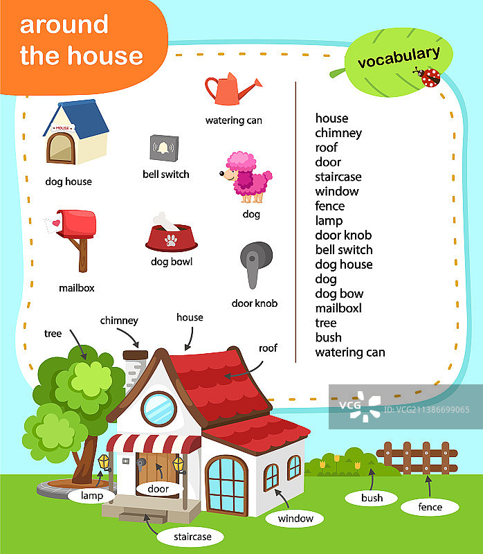 家庭生活教育词汇图片素材