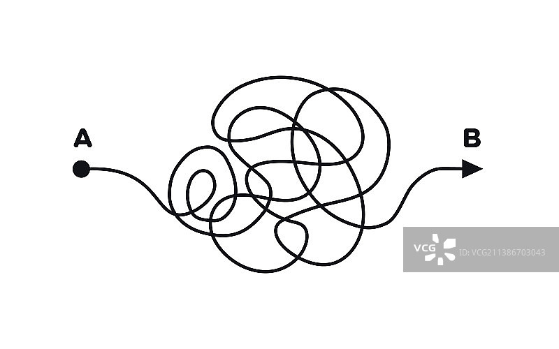 从A点到B点的混乱之路图片素材