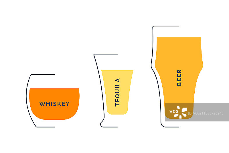 简约风格的威士忌、龙舌兰和啤酒杯图片素材