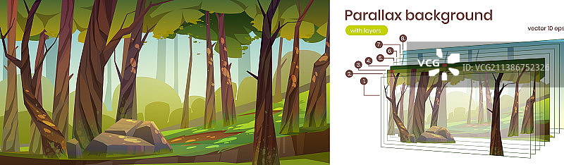 夏季森林景观视差背景图片素材