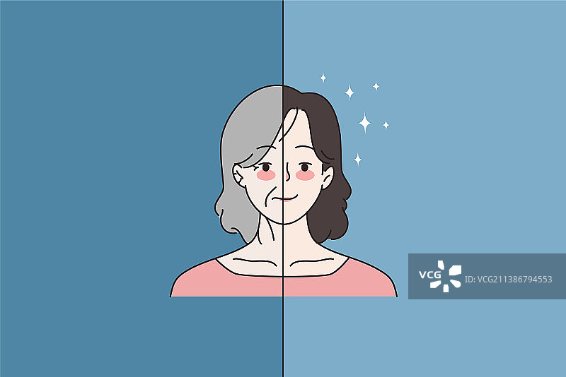 面部护理前后对比图片素材