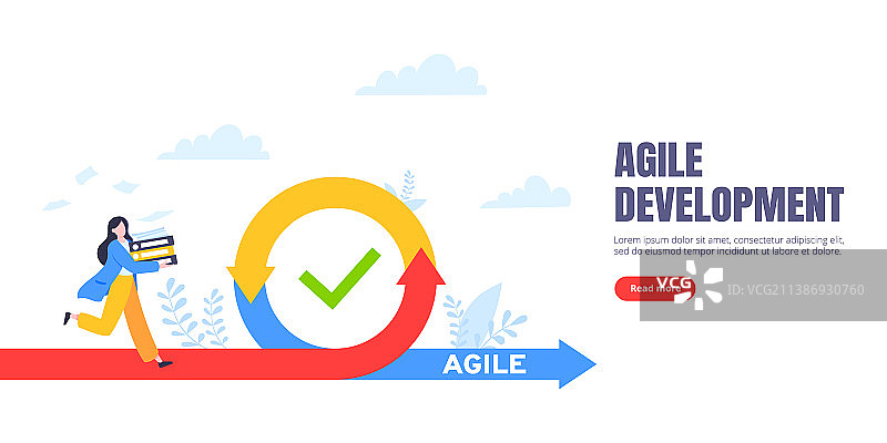 敏捷开发方法论商业概念图片素材