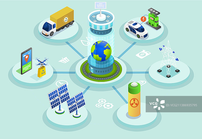 利用绿色科技发电图片素材