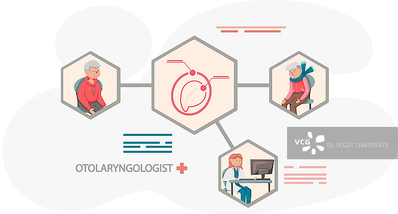 耳科医生与病人图片素材