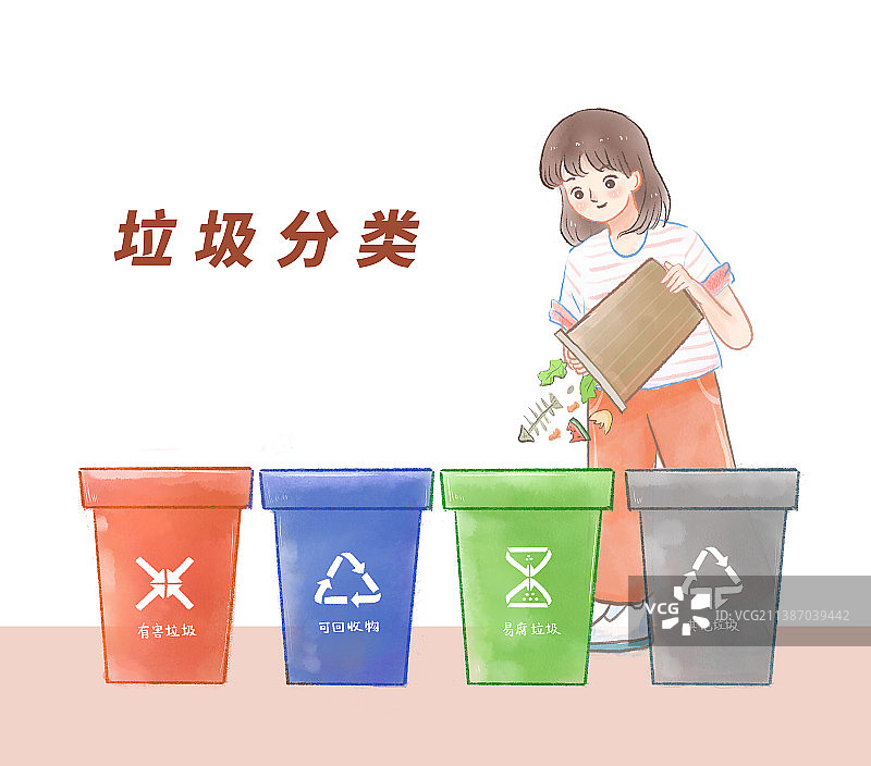 垃圾分类图片素材