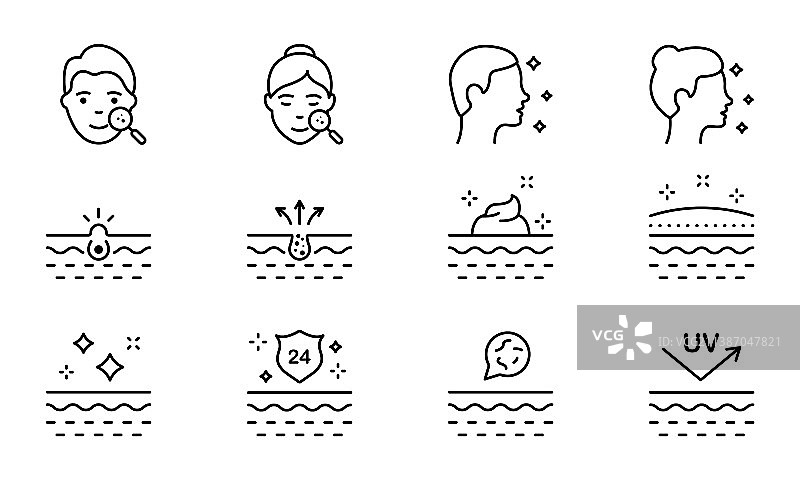 面部皮肤护理系列线性图标粉刺黑头图片素材