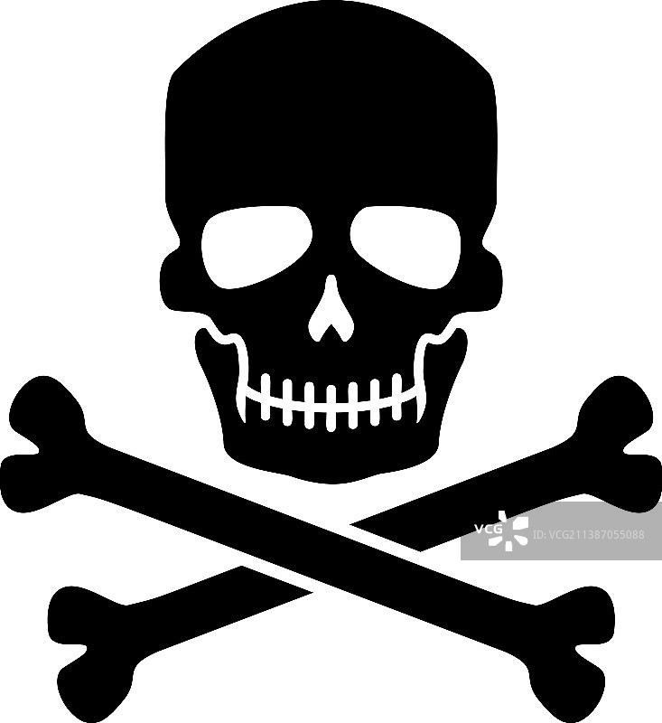骷髅和交叉骨Logo设计元素图片素材