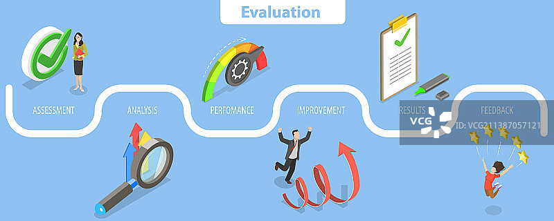 三维等距平面概念图片素材