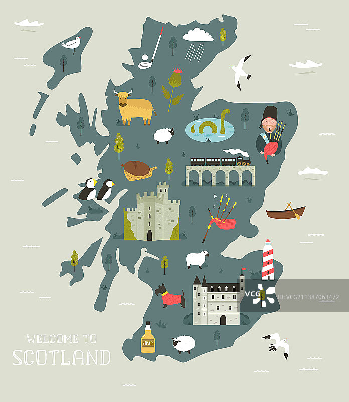 苏格兰著名景点地图图片素材
