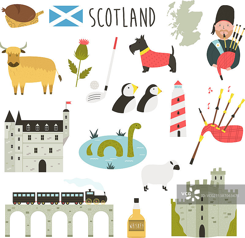 苏格兰著名标志图标合集图片素材