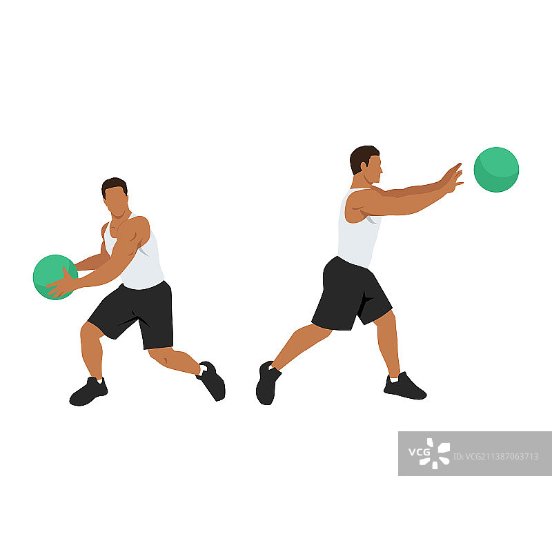 药球旋转传球训练图片素材