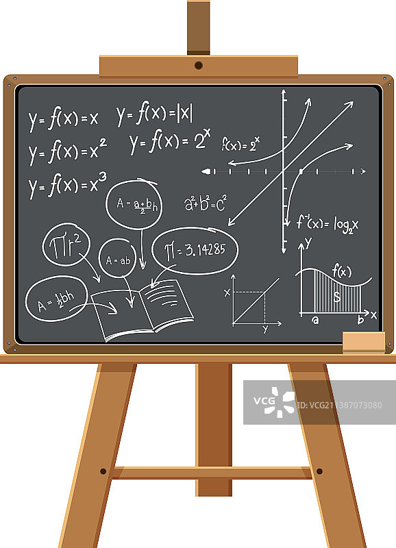 黑板上的数学公式图片素材