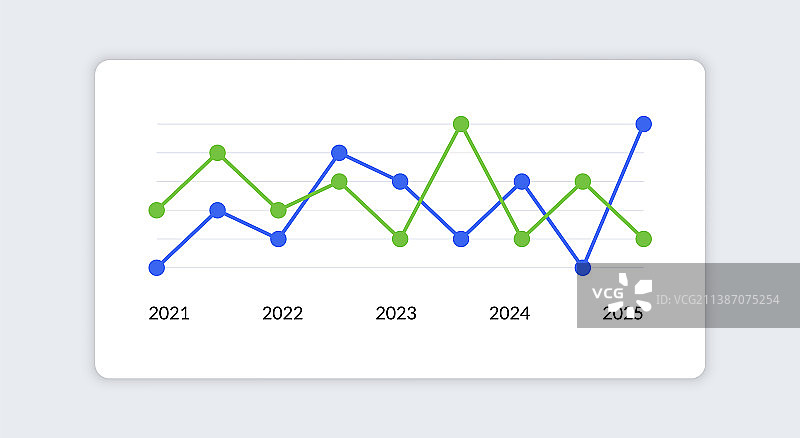仪表盘UI信息图网页演示屏幕图片素材
