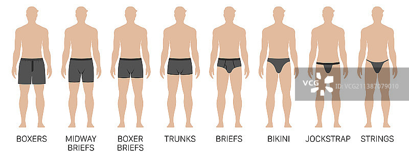 男士不同款式的内裤套装图片素材