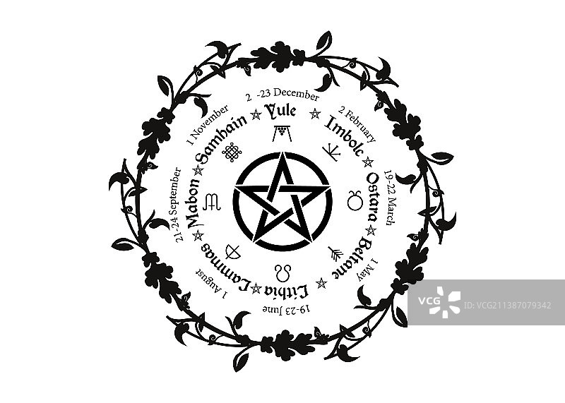 年度季节性节日之轮图片素材