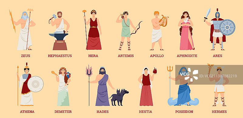 奥林匹斯希腊诸神卡通图片素材