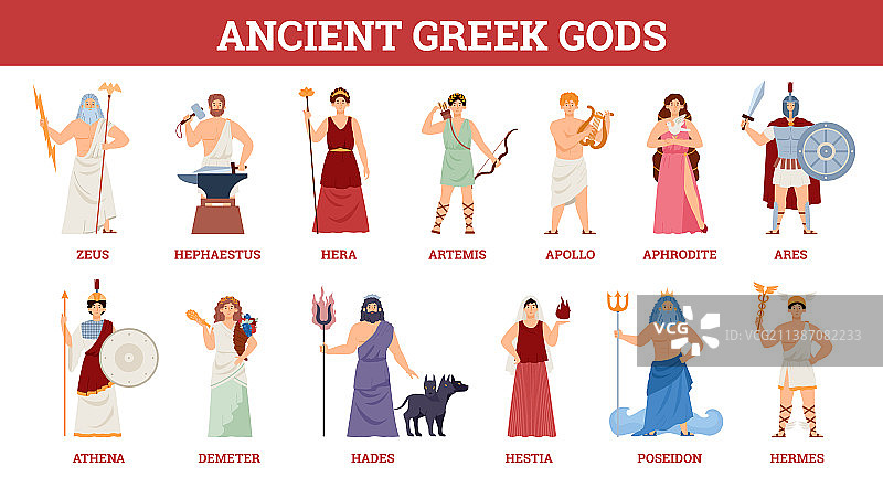 带有古希腊众神的banner图片素材