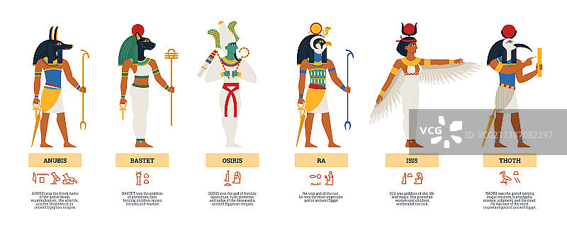 埃及古代神祇图像集图片素材