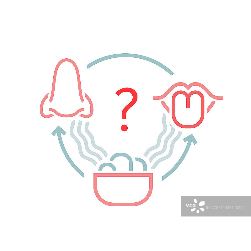 嗅觉丧失图标，长期新冠导致的嗅觉丧失图片素材