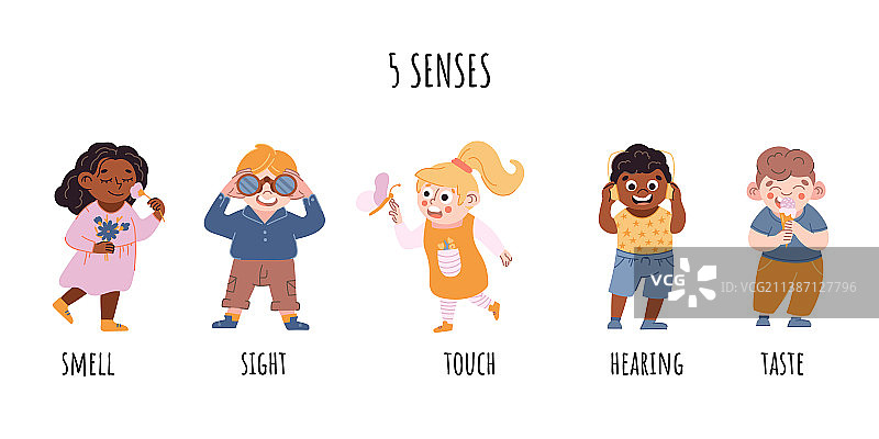 儿童五感之视觉概念图片素材