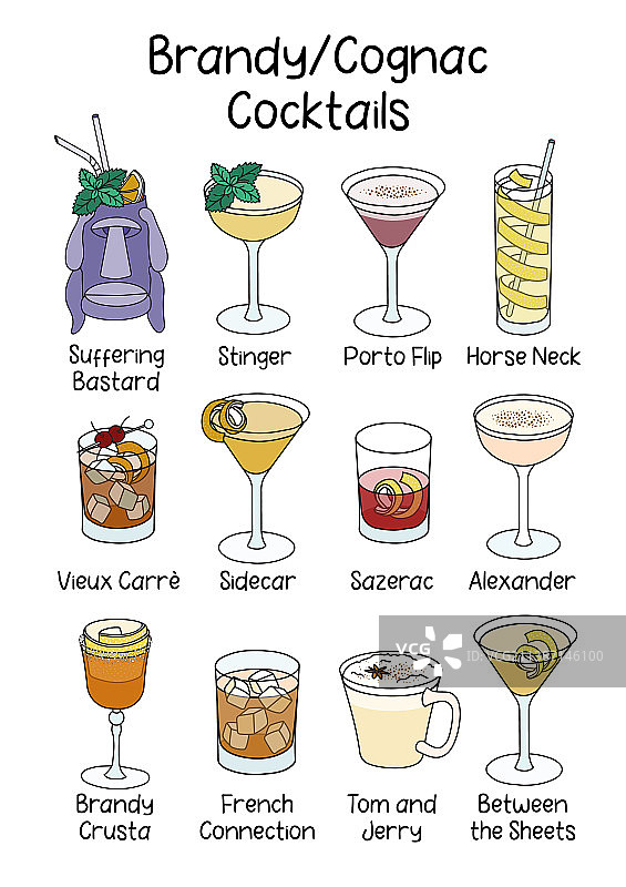 经典白兰地干邑配方合集图片素材