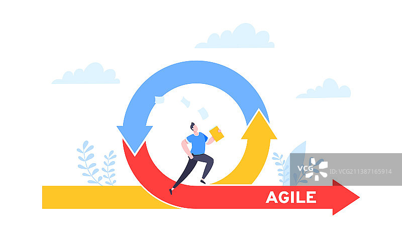 敏捷开发方法论商业概念图片素材