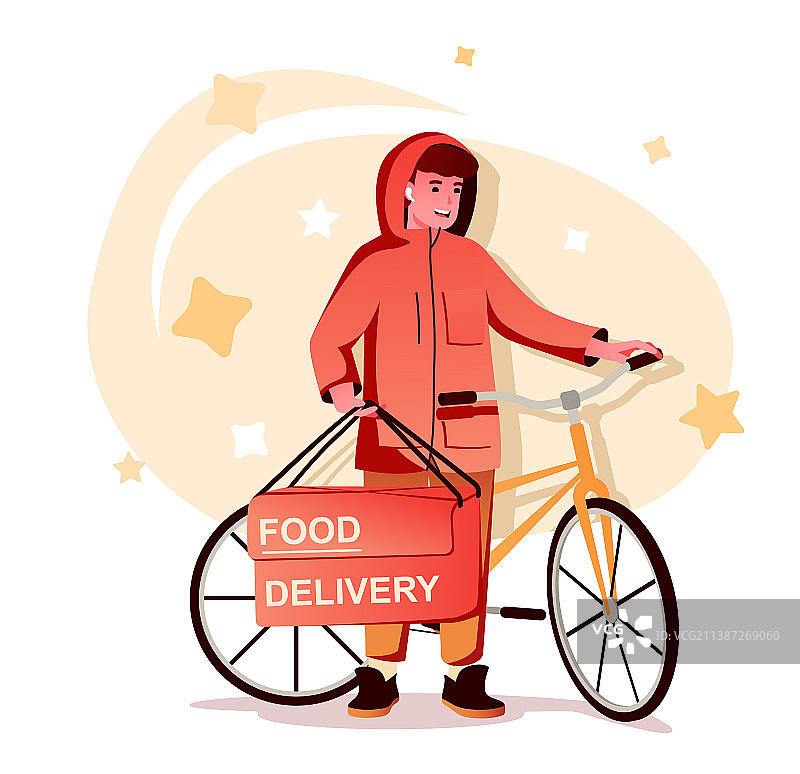 网页食品配送扁平人物概念图片素材