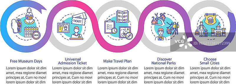 旅行者信息图预算技巧图片素材