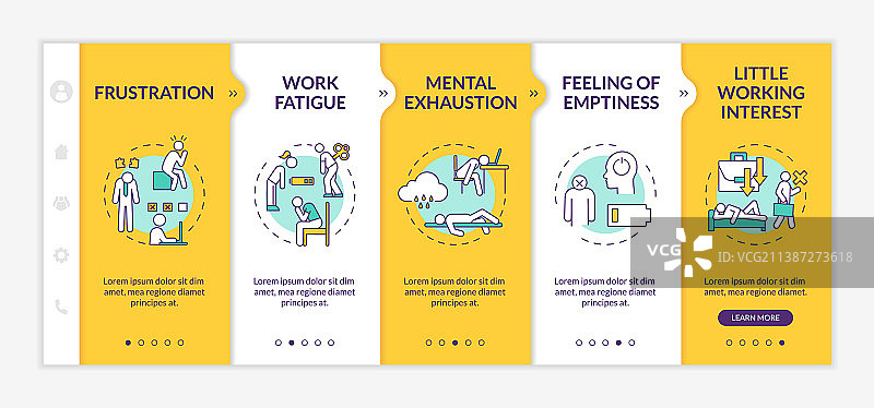 倦怠引导模板：消极的员工心理图片素材