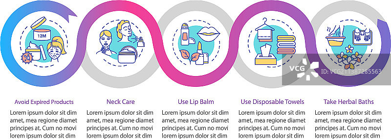 护肤品信息图模板：过期产品图片素材