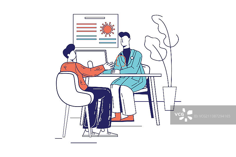 扁平化设计的医疗诊所概念图片素材