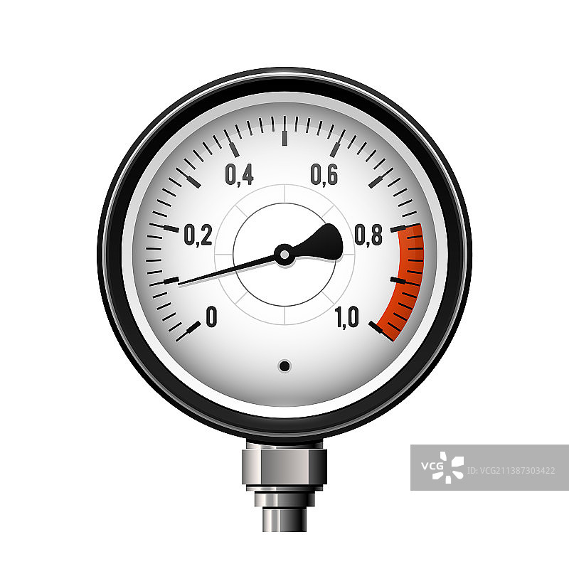 压力表刻度压力测量仪图片素材