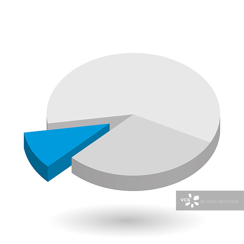 饼图设计元素图片素材