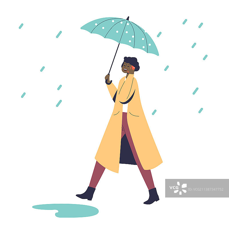 雨中撑伞行走的时尚女性图片素材