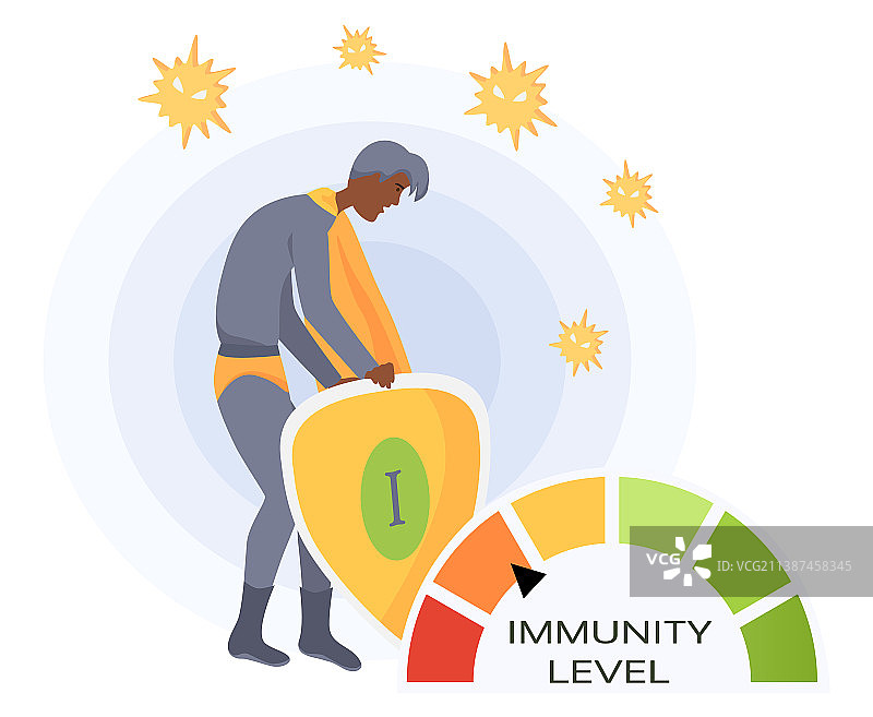 超人服装的男人和圆形光谱图片素材