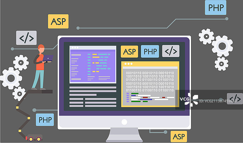 程序员的办公场所：代码屏幕图片素材