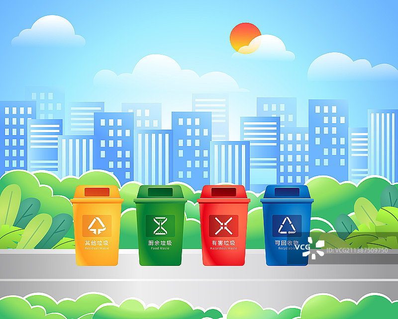 生活垃圾分类减量资源化图片素材