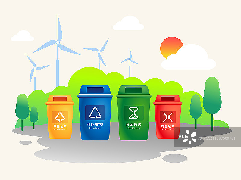 生活垃圾分类减量资源化图片素材