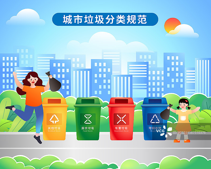 城市垃圾分类插画模板图片素材