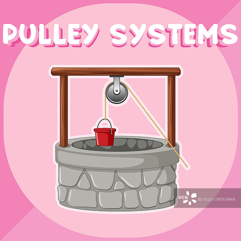带水井的滑轮系统海报图片素材