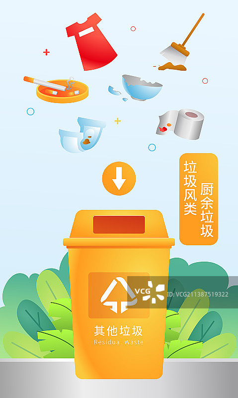 垃圾分类海报模板图片素材